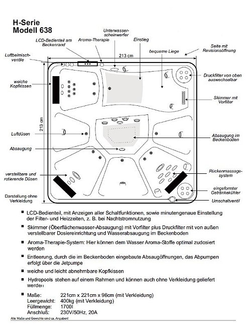 jet-diagram